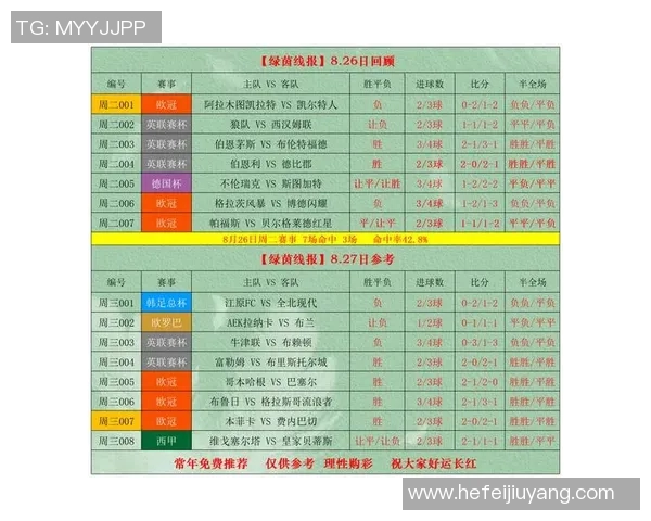 本菲卡与格拉流浪欧赔分析及比赛前瞻全面解读